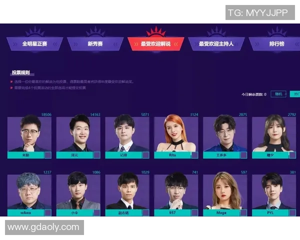 全明星赛分析：EDG如何掌控节奏展现团队实力与默契